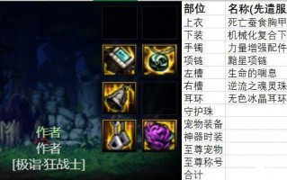  dnf狂战什么装备加攻速的,红眼攻速出血流怎么堆满140攻速？